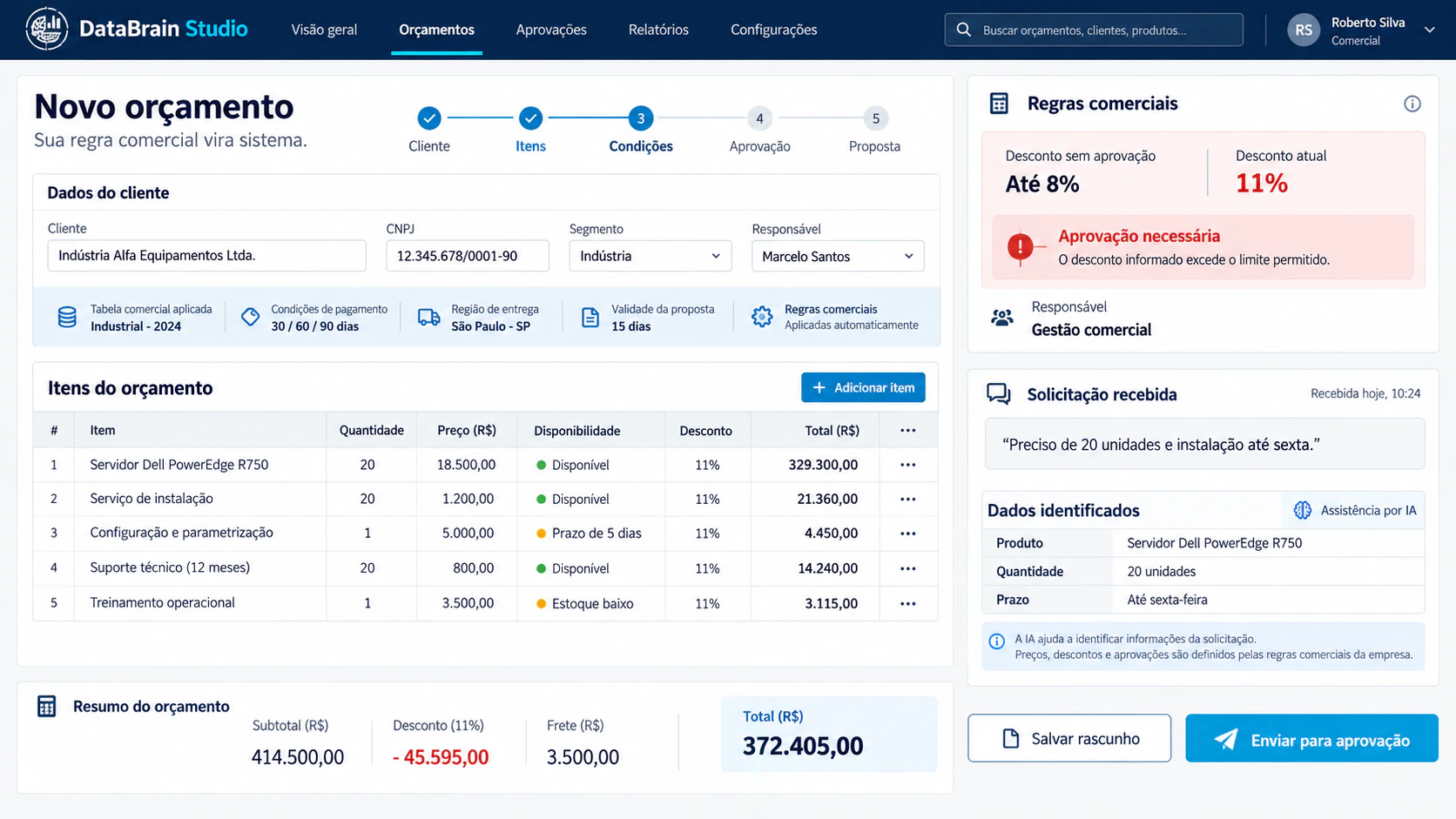 Interface demonstrativa de orçamento e aprovação comercial sob medida